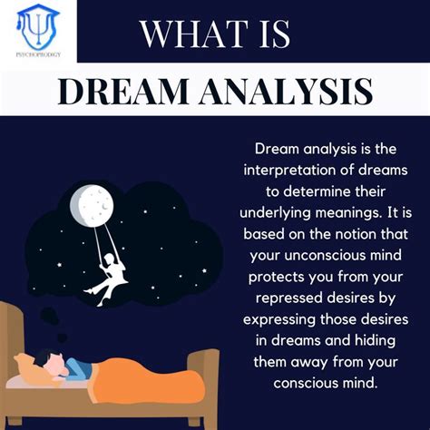 A Surprising Encounter: A Dream Analysis
